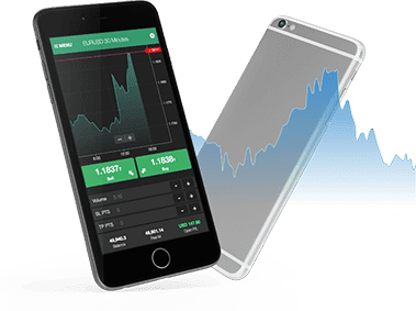 CFD’s graph on I-phone